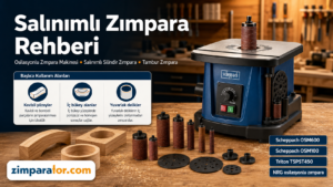 Salınımlı osilasyonlu zımpara makinesi ve tambur silindir zımpara rehberi